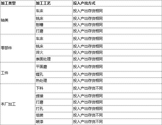 圖片關(guān)鍵詞 圖片關(guān)鍵詞