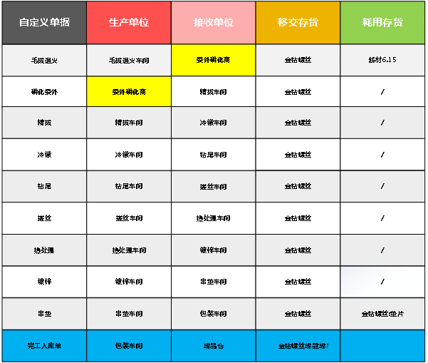 圖片關(guān)鍵詞 圖片關(guān)鍵詞