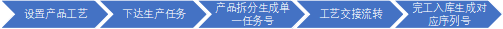 圖片關鍵詞 圖片關鍵詞